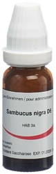 Omida Sambucus nigra Globuli 6 D