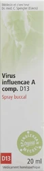 Spenglersan Virus influencae A comp 13 D Rachenspray