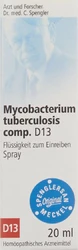 Spenglersan Mycobacterium tuberculosis comp. 13 D Classic Spray