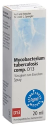 Spenglersan Mycobacterium tuberculosis comp. 13 D Classic Spray