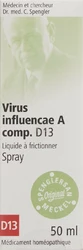 Spenglersan Virus influencae A comp. 13 D Classic Spray