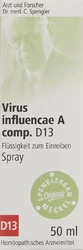 Spenglersan Virus influencae A comp. 13 D Classic Spray