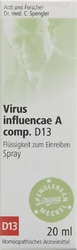 Spenglersan Virus influencae A comp. 13 D Classic Spray