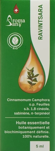 Image link
