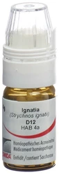 Omida Ignatia Globuli 12 D mit Dosierhilfe