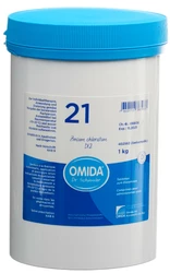 Omida Nr21 Zincum chloratum Tablette 12 D