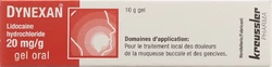 Dynexan Mundgel