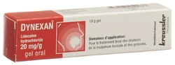 Dynexan Mundgel