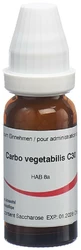 Omida Carbo vegetabilis Globuli 30 C
