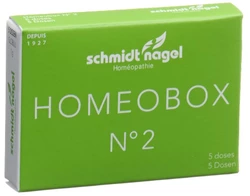 schmidt-nagel HomeoBox 2 Globuli