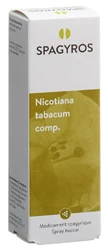 Spagyros Nicotiana tabacum comp
