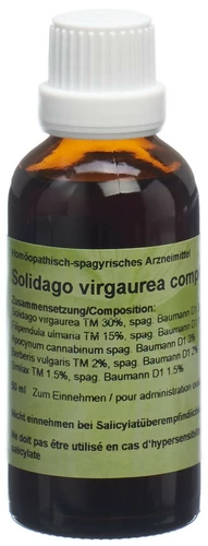 Image link