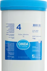 Omida Nr4 Kalium chloratum Tablette 6 D