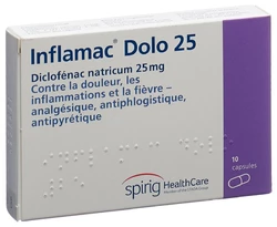 Inflamac Dolo Kapsel 25 mg