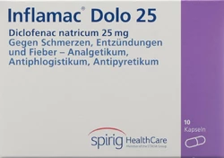Inflamac Dolo Kapsel 25 mg