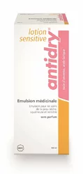antidry Lotion sensitive Emuls parfumfrei