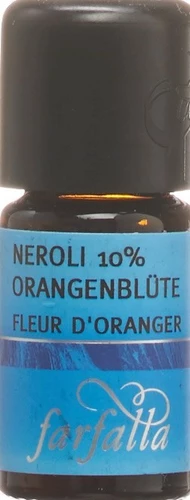 Image link