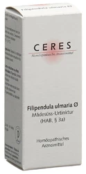 Ceres Filipendula ulmaria Urtinkt