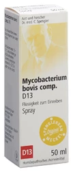 Spenglersan Mycobacterium bovis comp. 13 D Classic Spray