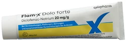 Flam-X Dolo forte Gel 2 %