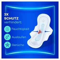 always Ultra Binde Long mit Flügeln BigPack