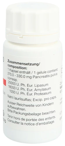 Image link
