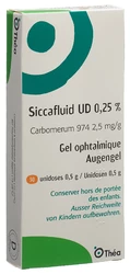 Siccafluid UD Augengel 0.25 %