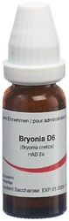 Omida Bryonia Globuli 6 D