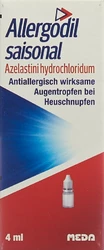 Allergodil saisonal Gtt Opht