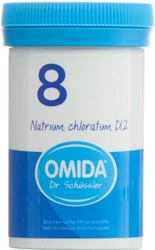 Omida no8 natrium chloratum cpr 12 D