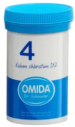 Omida Nr4 Kalium chloratum Tablette 12 D