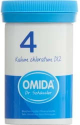 Omida Nr4 Kalium chloratum Tablette 12 D