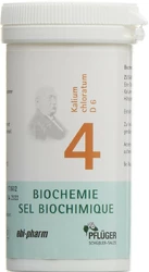 PFLÜGER Nr4 Kalium chloratum Tablette 6 D