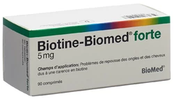 Biotin-Biomed forte Tablette 5 mg