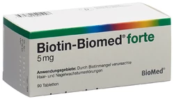 Biotin-Biomed forte Tablette 5 mg