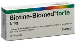 Biotin-Biomed forte Tablette 5 mg