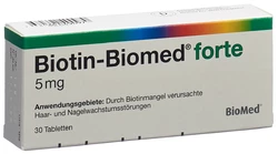 Biotin-Biomed forte Tablette 5 mg