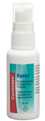 Canesten Spray