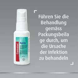 Canesten Spray