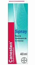 Canesten Spray