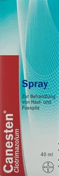 Canesten Spray