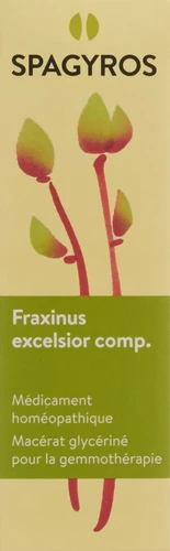 Image link