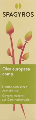 Image link