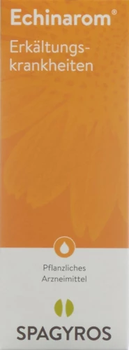 Image link