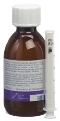 Optifen Dolo Junior Suspension 100 mg/5ml