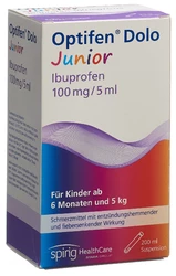 Optifen Dolo Junior Suspension 100 mg/5ml