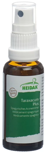 Image link