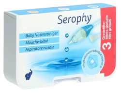 Serophy Nasenreiniger inklusive 3 Filter