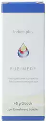 RUBIMED Jodum plus Globuli (#)