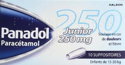 Panadol Junior Suppositorium 250 mg